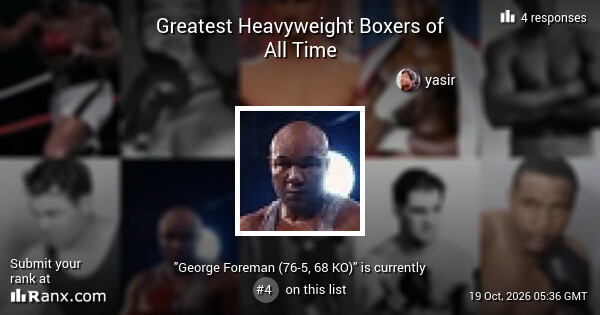Greatest Heavyweight Boxers of All Time - George Foreman (76-5, 68 KO)
