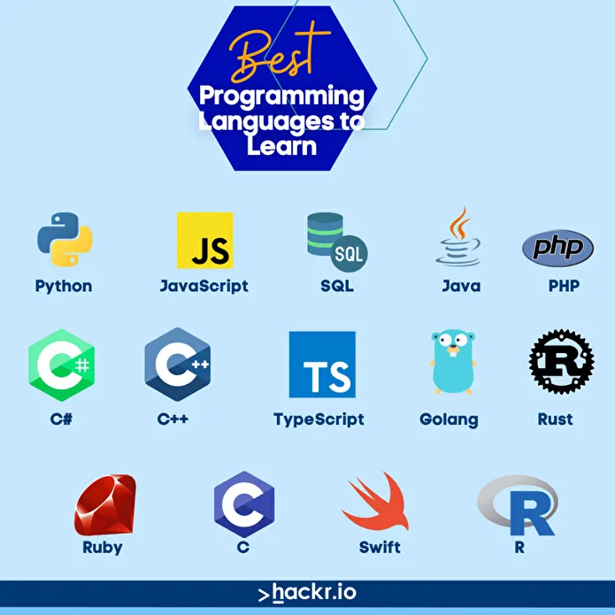 Introduction image