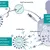 mRNA Vaccines