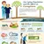 Aging Population Support