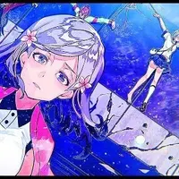 Item thumbnail image