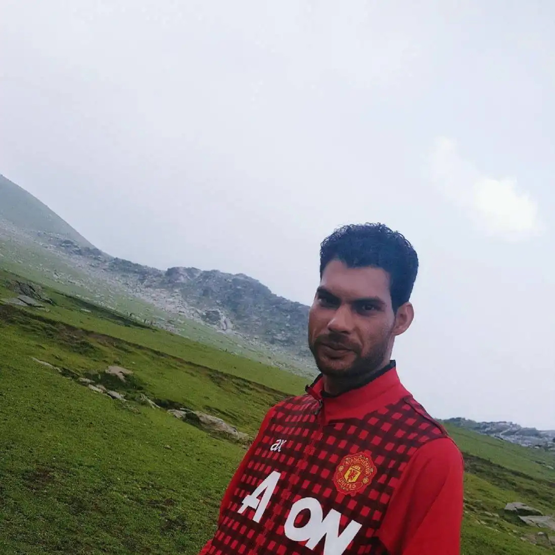 raja_yaqoob profile image