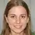 Channel Image Thumbnail