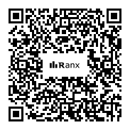 Genrated QR code