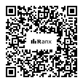 Genrated QR code