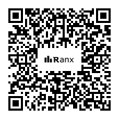 Genrated QR code