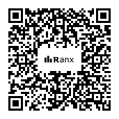 Genrated QR code