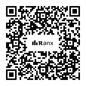 Genrated QR code