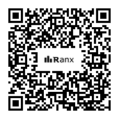 Genrated QR code