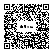Genrated QR code