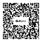 Genrated QR code