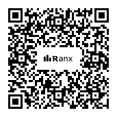 Genrated QR code