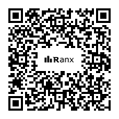 Genrated QR code