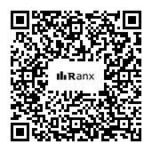 Genrated QR code