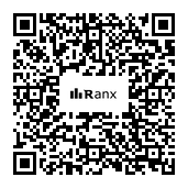 Genrated QR code