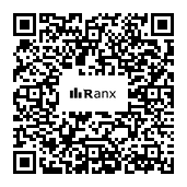 Genrated QR code