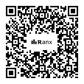 Genrated QR code