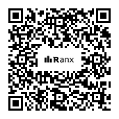 Genrated QR code
