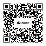 Genrated QR code