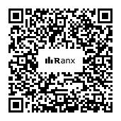 Genrated QR code