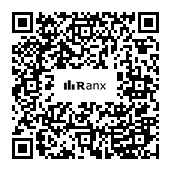 Genrated QR code