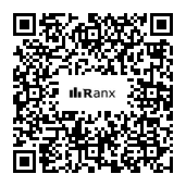Genrated QR code