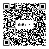 Genrated QR code