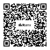 Genrated QR code