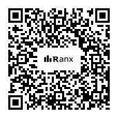Genrated QR code