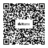 Genrated QR code
