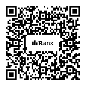 Genrated QR code