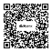 Genrated QR code
