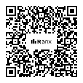 Genrated QR code