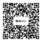 Genrated QR code