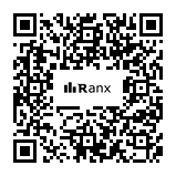 Genrated QR code