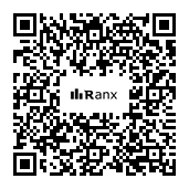 Genrated QR code