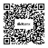 Genrated QR code