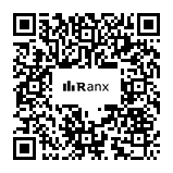 Genrated QR code