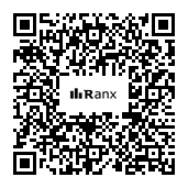 Genrated QR code