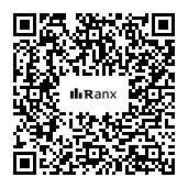 Genrated QR code