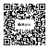 Genrated QR code