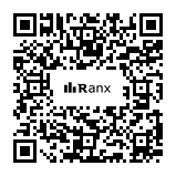 Genrated QR code
