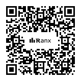Genrated QR code