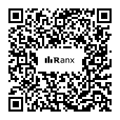 Genrated QR code