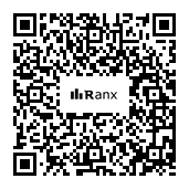 Genrated QR code