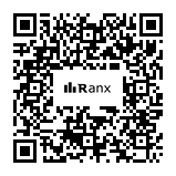 Genrated QR code