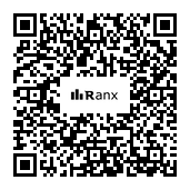 Genrated QR code