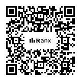 Genrated QR code