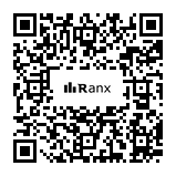 Genrated QR code