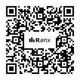 Genrated QR code